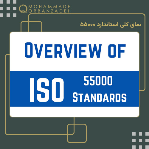 01.ARTICLE-POST-Cover_overview-of-iso-55000-standards, www.qorbanzadeh.ir